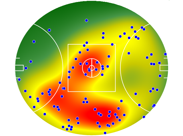 Carlton heatmap