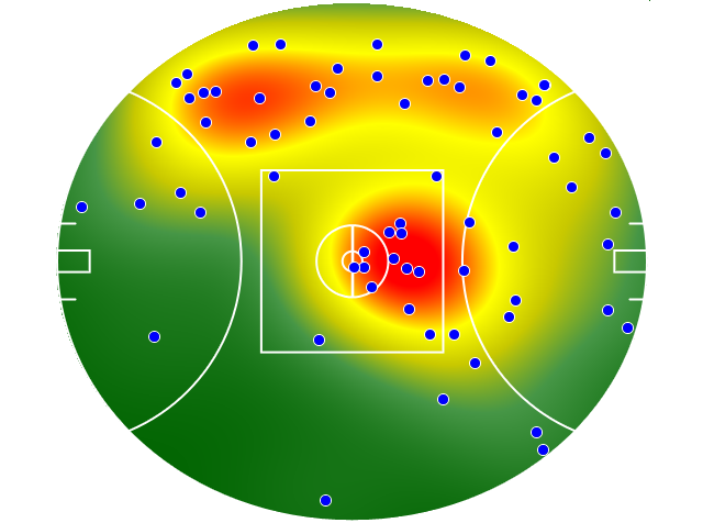 Richmond heatmap