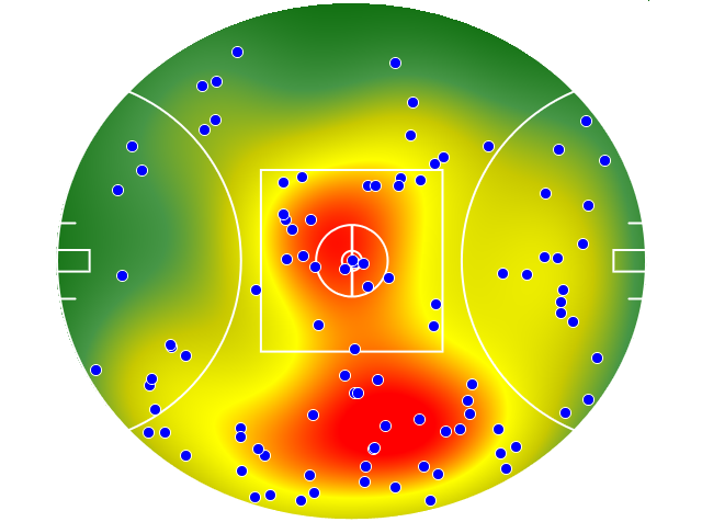 Richmond heatmap