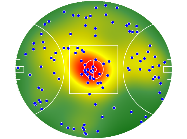 Richmond heatmap