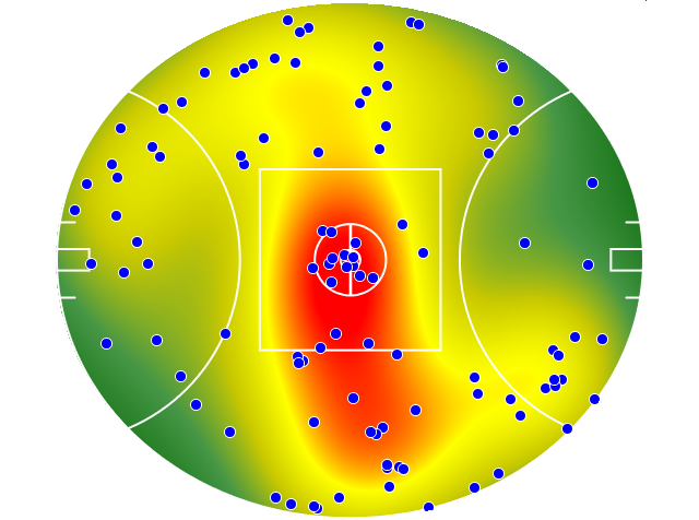 West Coast Eagles heatmap