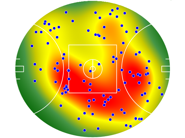 Geelong Cats heatmap