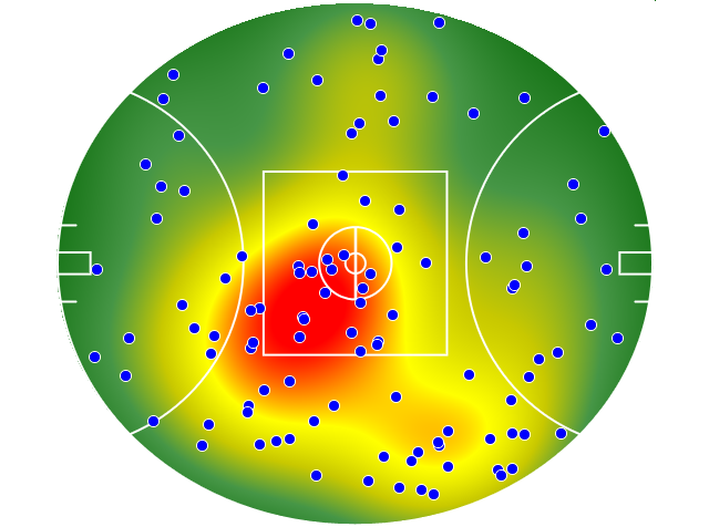 West Coast Eagles heatmap