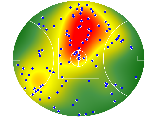 North Melbourne heatmap