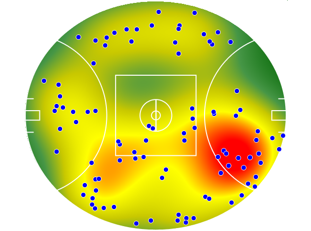 North Melbourne heatmap