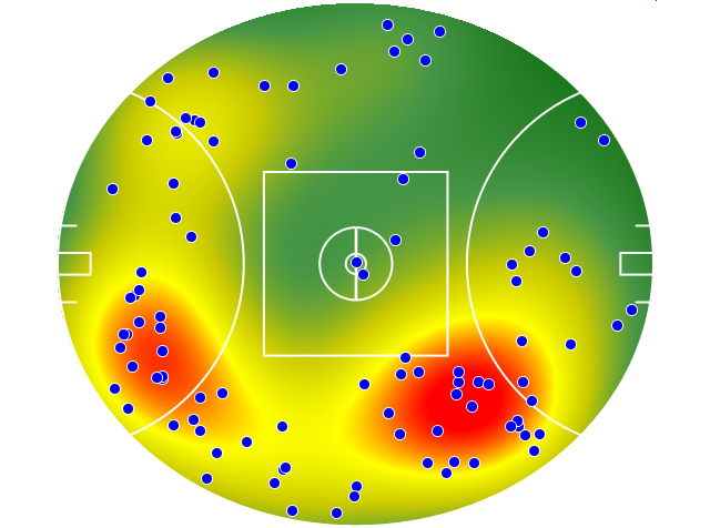 North Melbourne heatmap