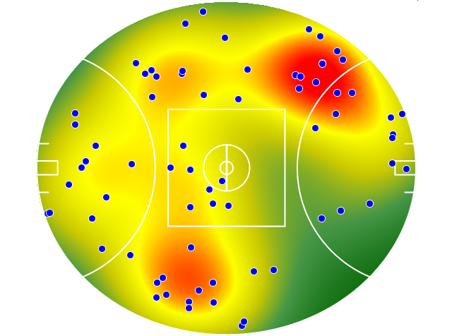 North Melbourne heatmap