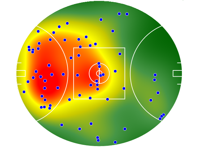 Carlton heatmap