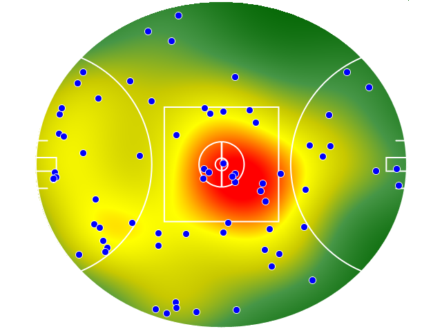 Carlton heatmap