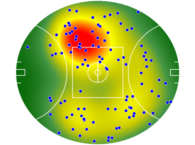 Richmond heatmap