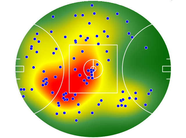 Fremantle heatmap