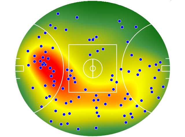 Richmond heatmap
