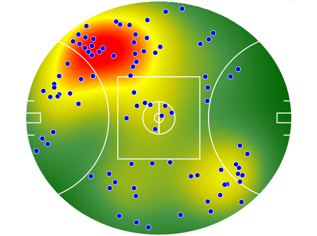 Fremantle heatmap