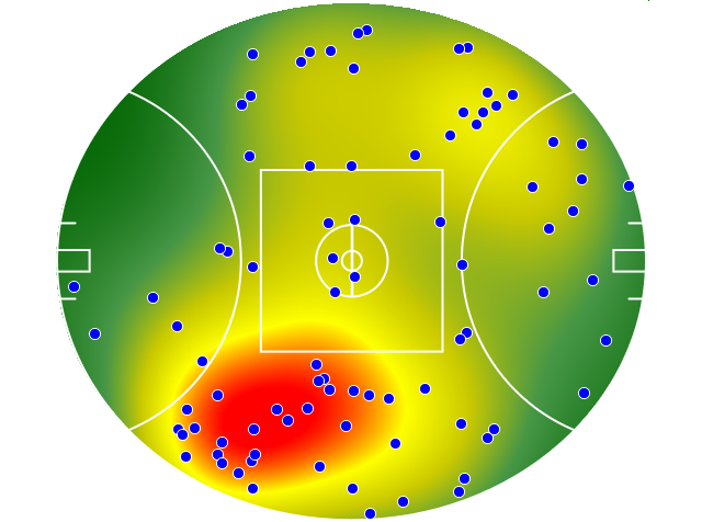 Fremantle heatmap