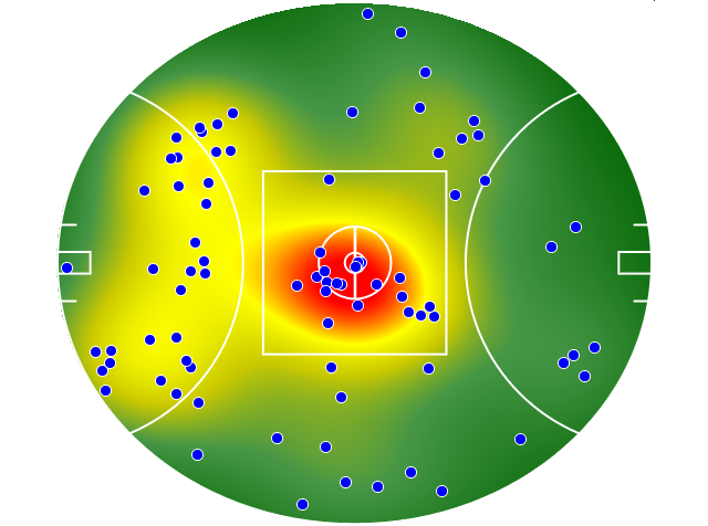Fremantle heatmap
