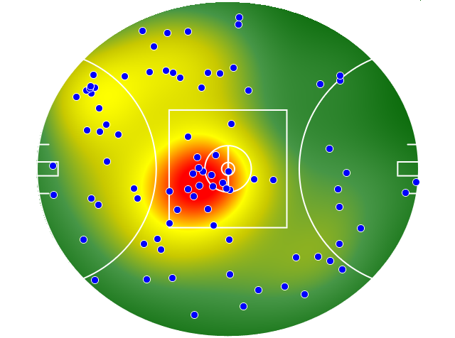 Brisbane Lions heatmap