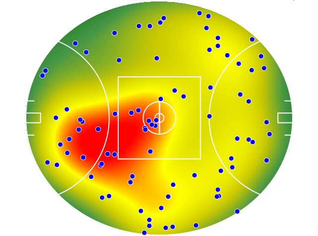 Carlton heatmap