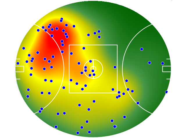 Carlton heatmap