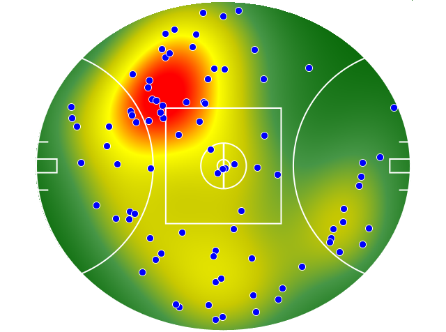 Carlton heatmap