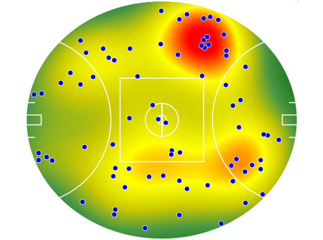 Carlton heatmap