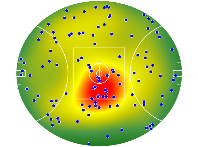 Melbourne heatmap