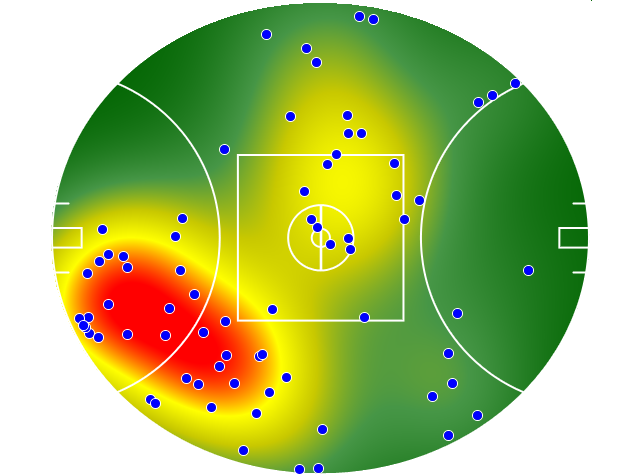 North Melbourne heatmap