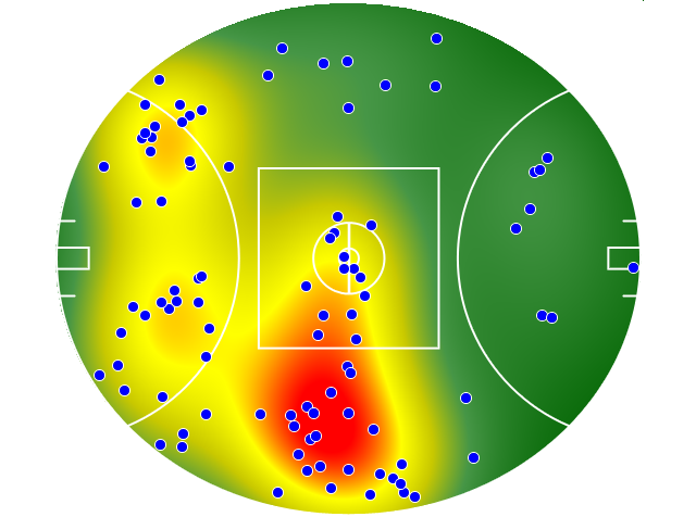 North Melbourne heatmap