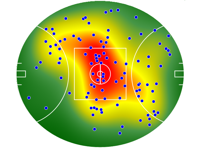 Richmond heatmap