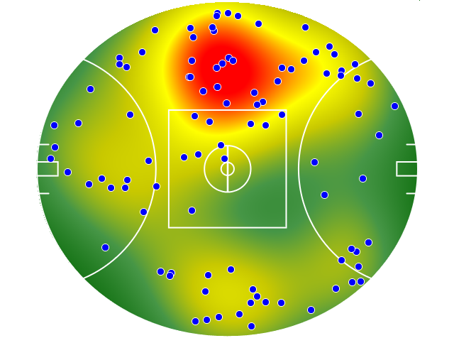 Richmond heatmap