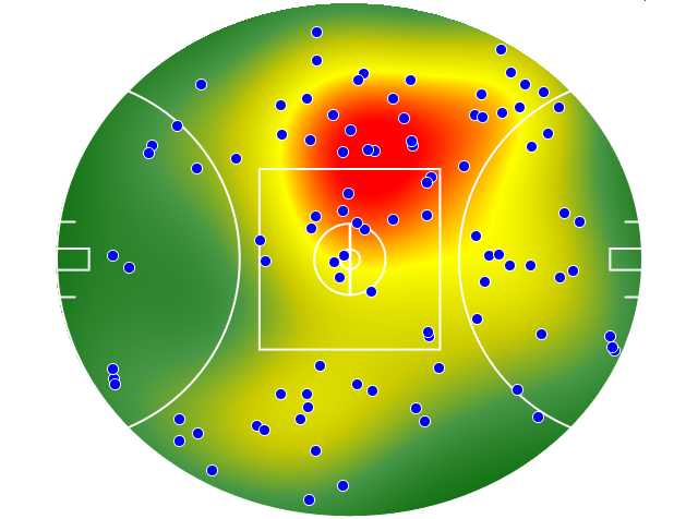 North Melbourne heatmap