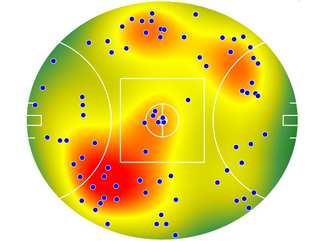 Richmond heatmap