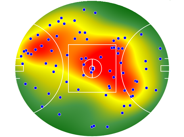 North Melbourne heatmap