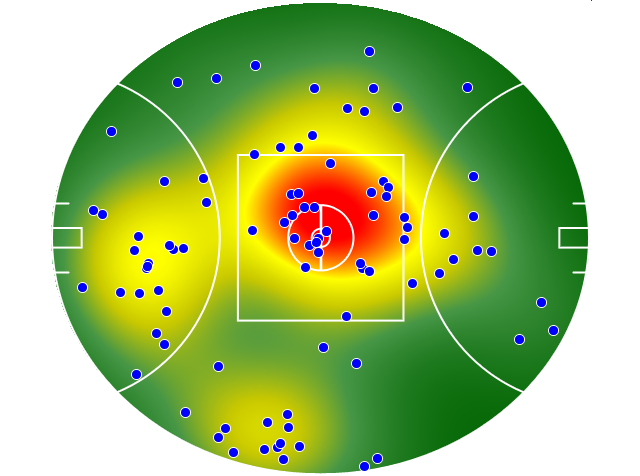 North Melbourne heatmap