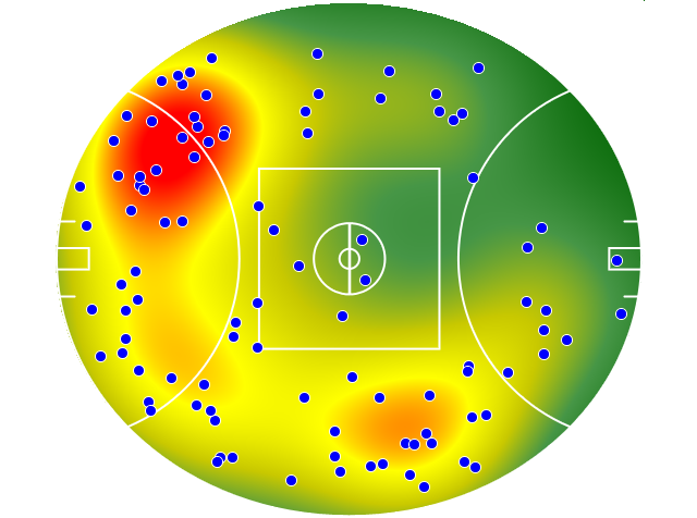 North Melbourne heatmap
