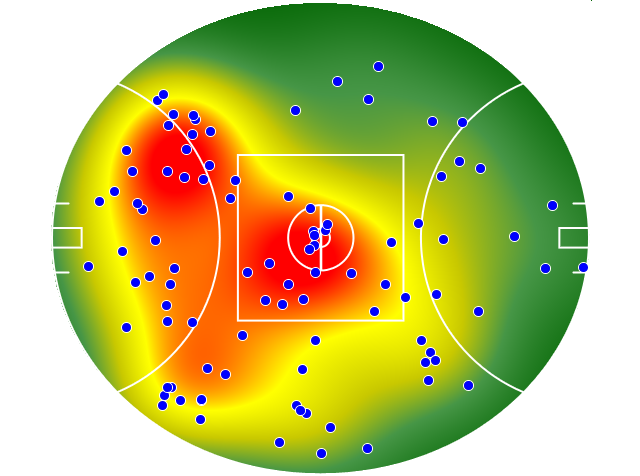 St Kilda heatmap