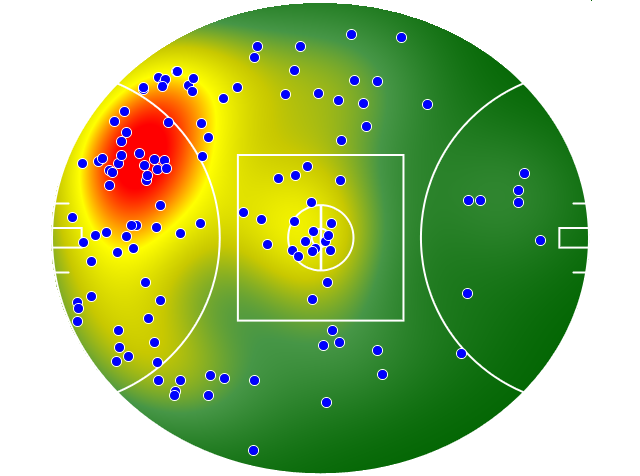 St Kilda heatmap