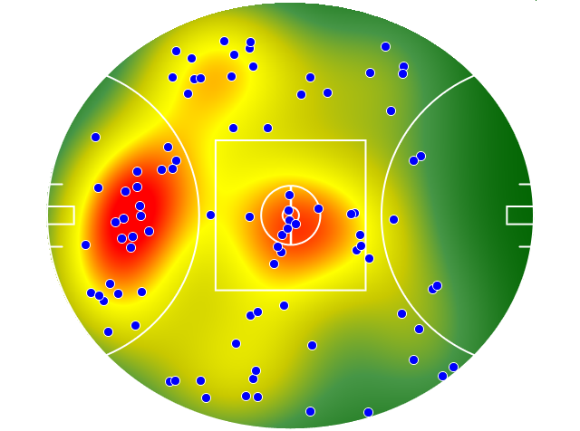 St Kilda heatmap