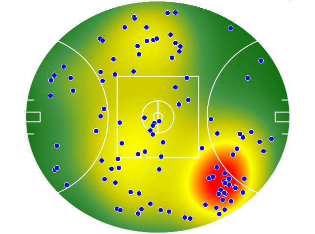 St Kilda heatmap