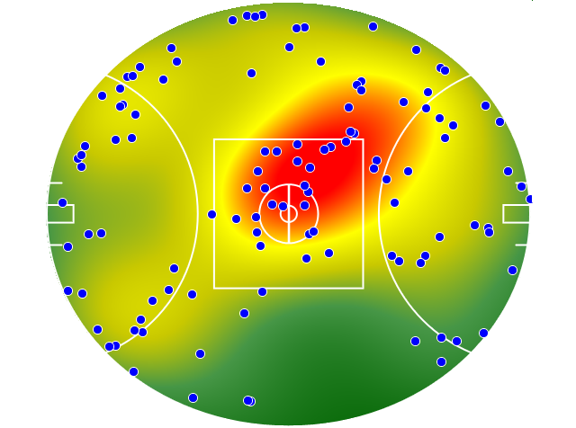Brisbane Lions heatmap