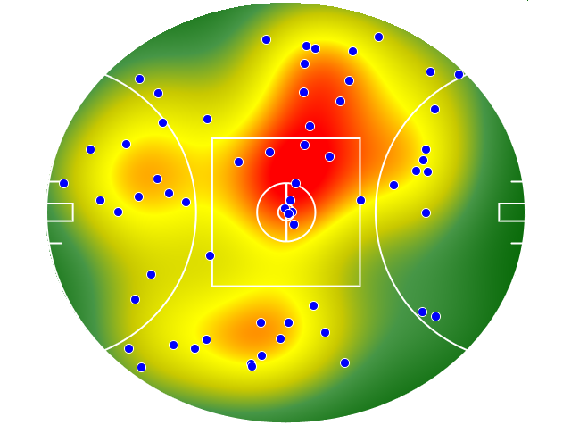 Richmond heatmap