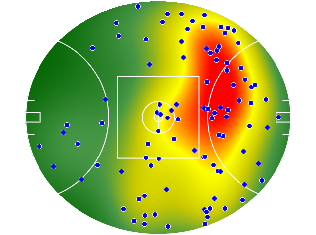 Richmond heatmap