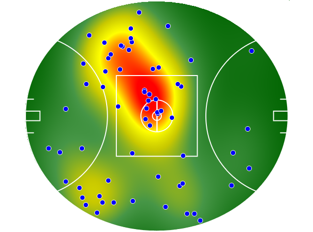 Richmond heatmap