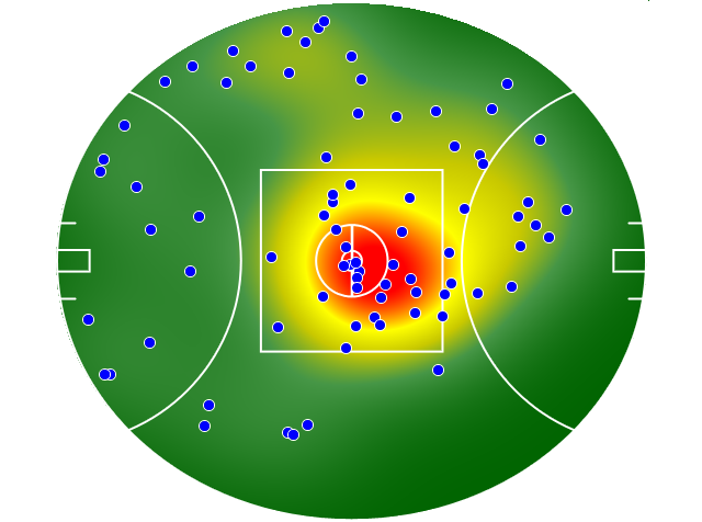 Richmond heatmap