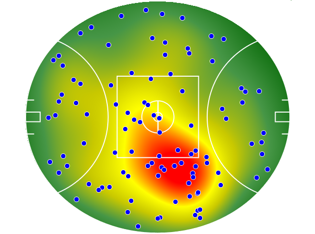 Richmond heatmap