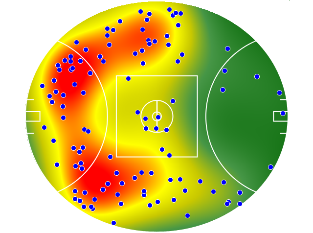 St Kilda heatmap