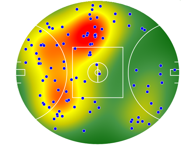 Richmond heatmap