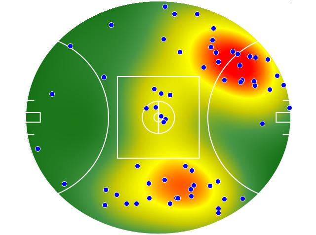 Richmond heatmap