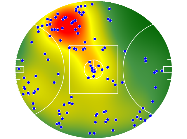 St Kilda heatmap