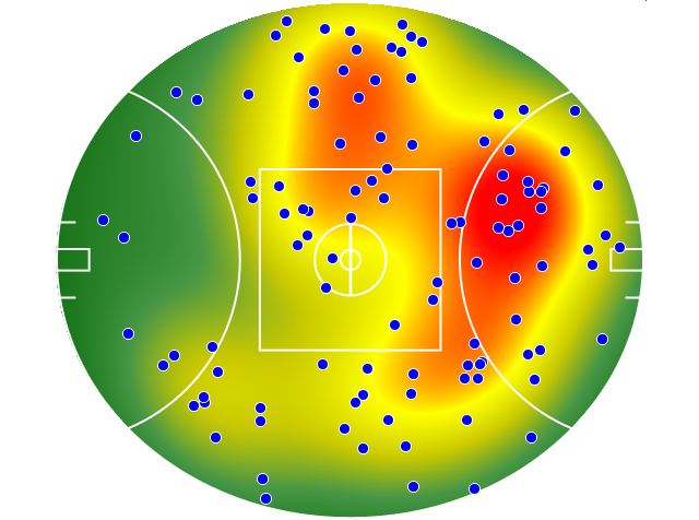Richmond heatmap