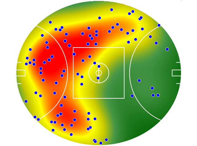St Kilda heatmap